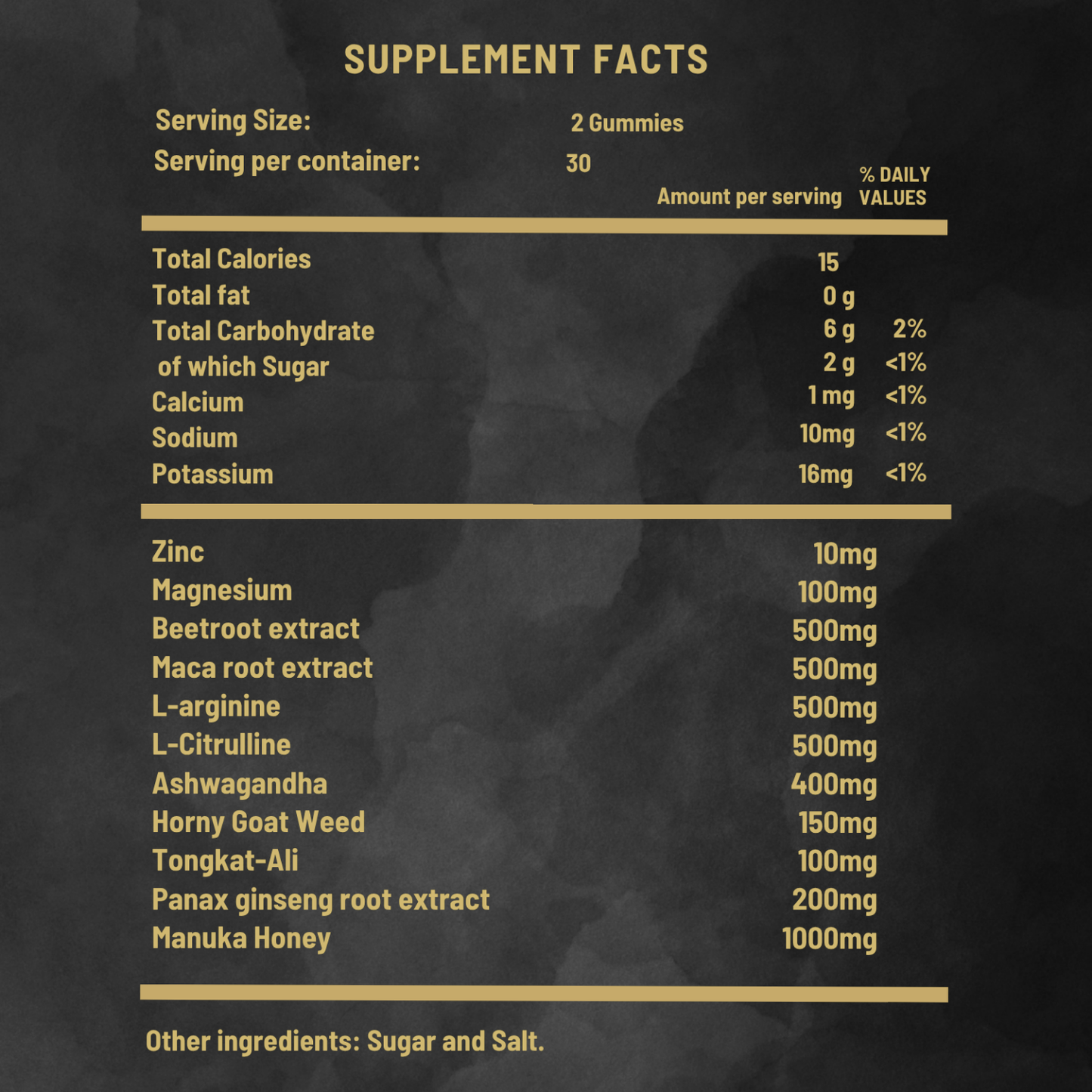 Buffalo Bites ‒ 11 in 1 Nitric Oxide Gummies