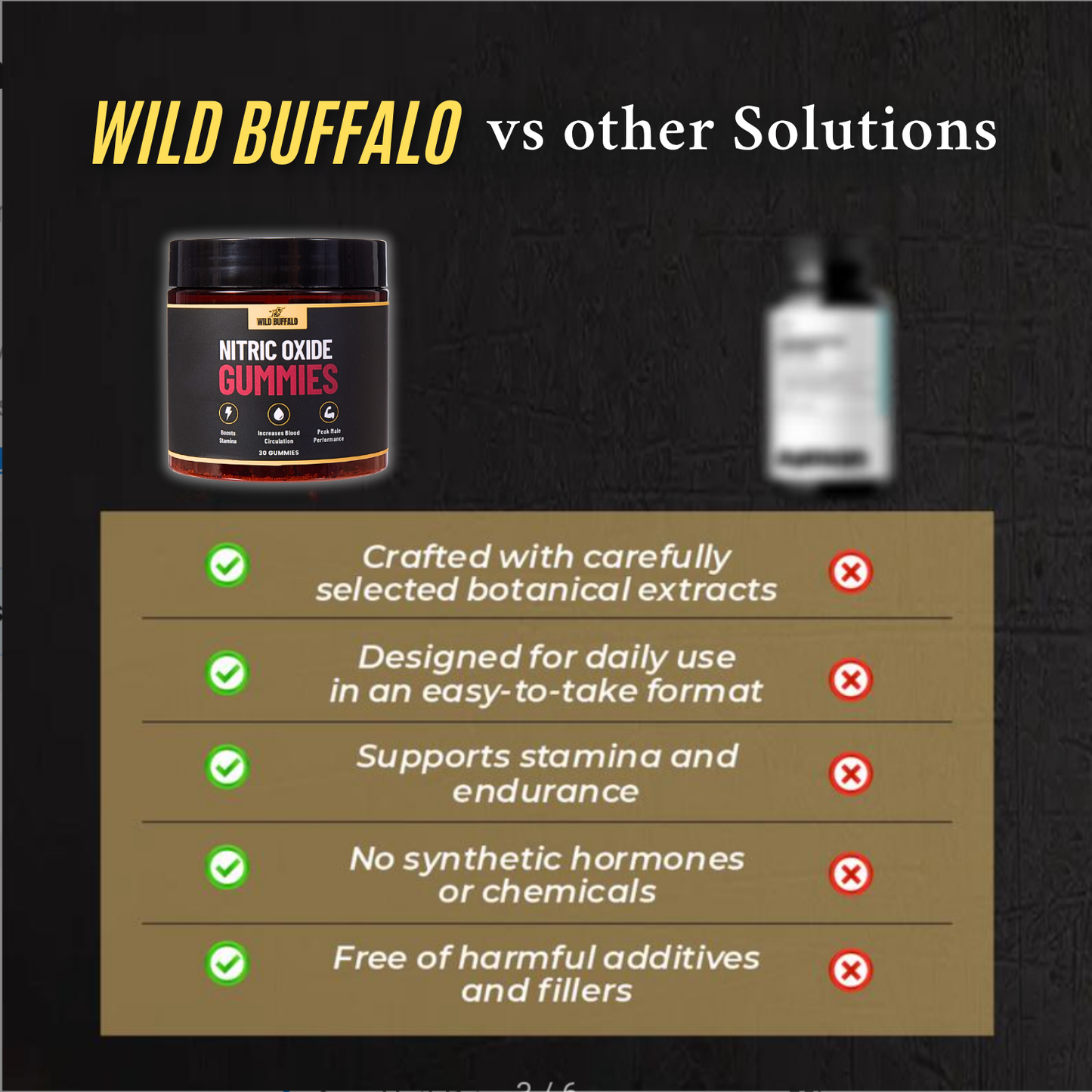 Buffalo Bites ‒ 11 in 1 Nitric Oxide Gummies
