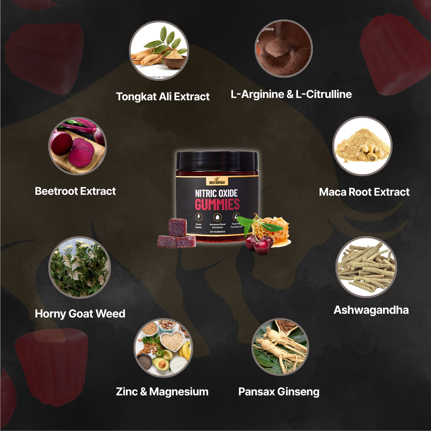 Buffalo Bites ‒ 11 in 1 Nitric Oxide Gummies