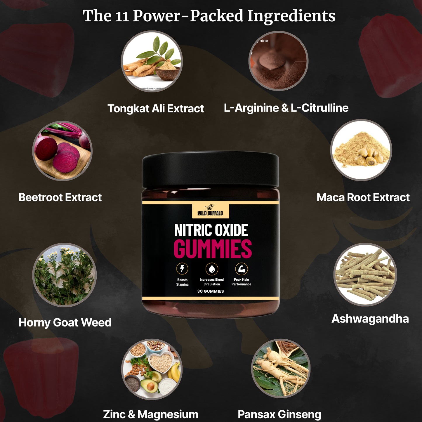 The Buffalo Bites- Natural Nitric Oxide Booster