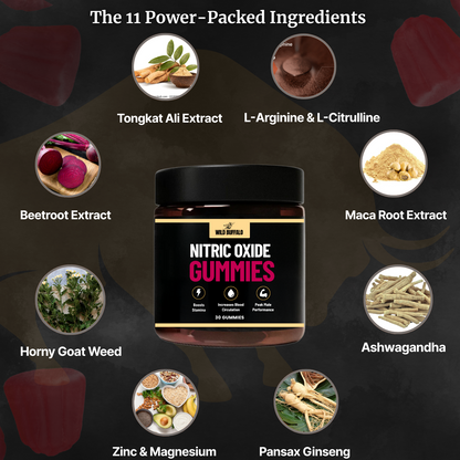The Buffalo Bites- Natural Nitric Oxide Booster