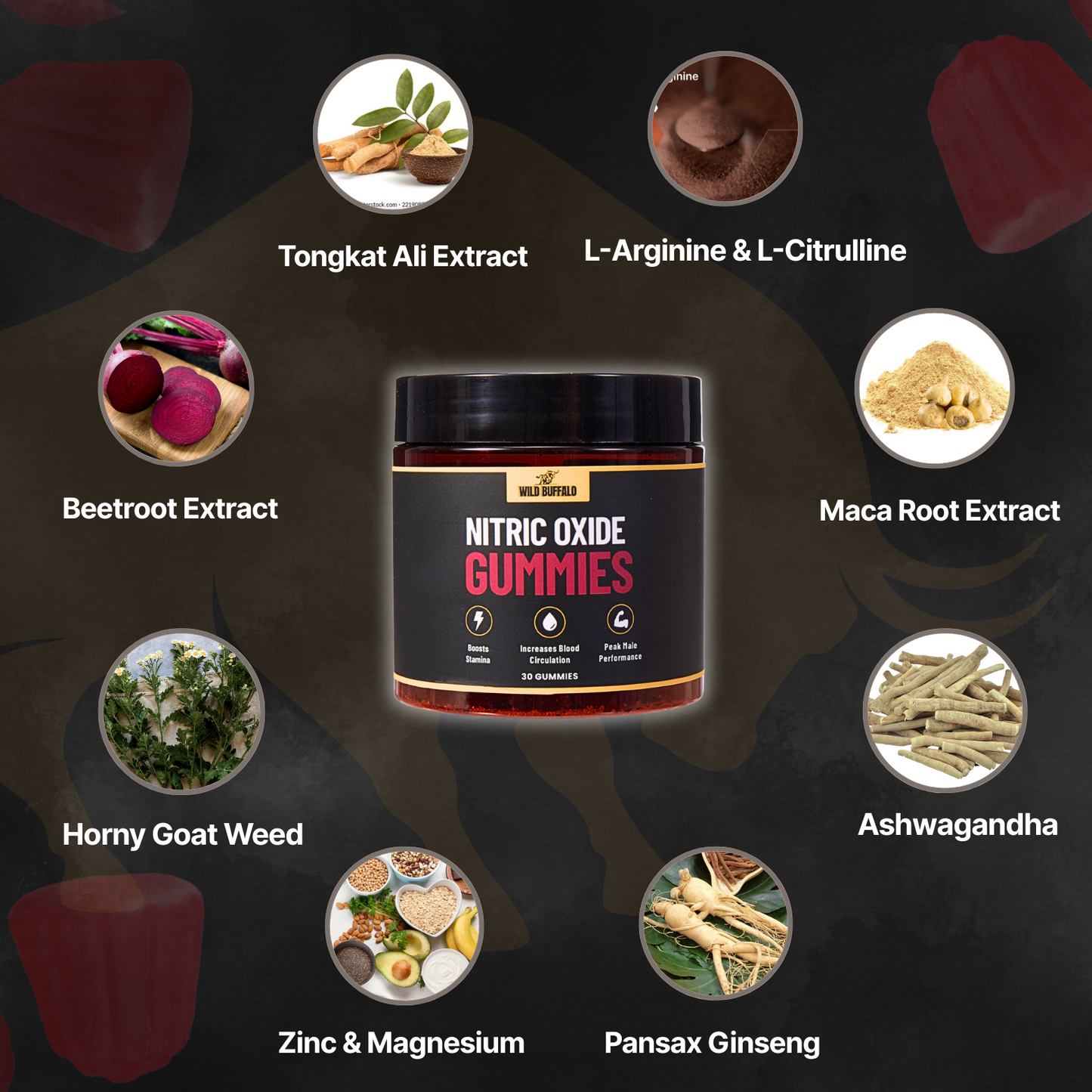 Wild Buffalo Bites™‒ Nitric Oxide Gummies